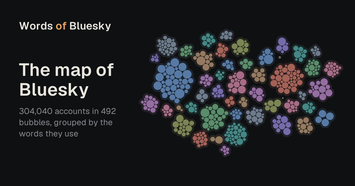 https://wordsky.app/map social preview image